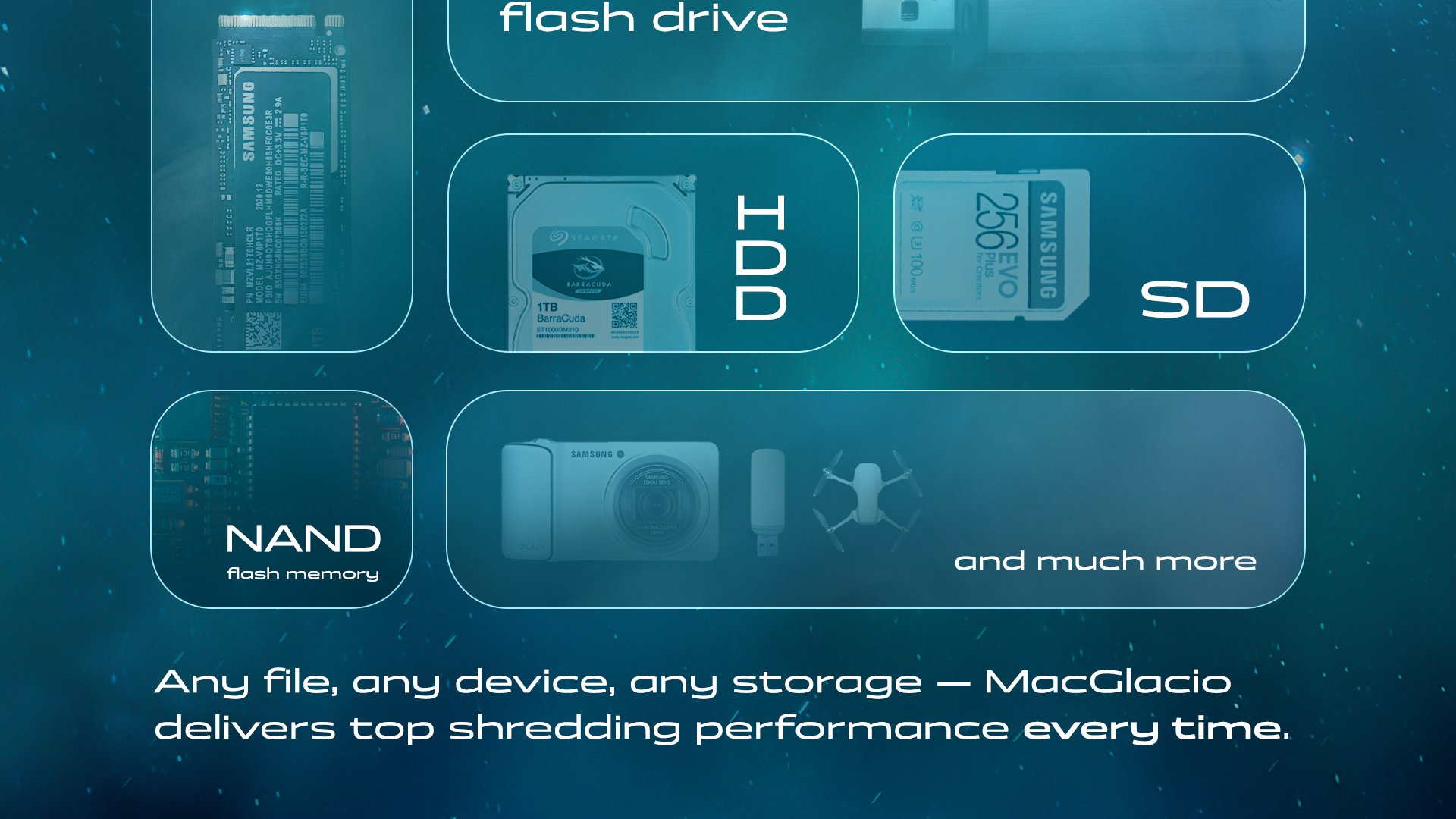 Any file, any device, any storage — MacGlacio delivers top shredding performance every time.