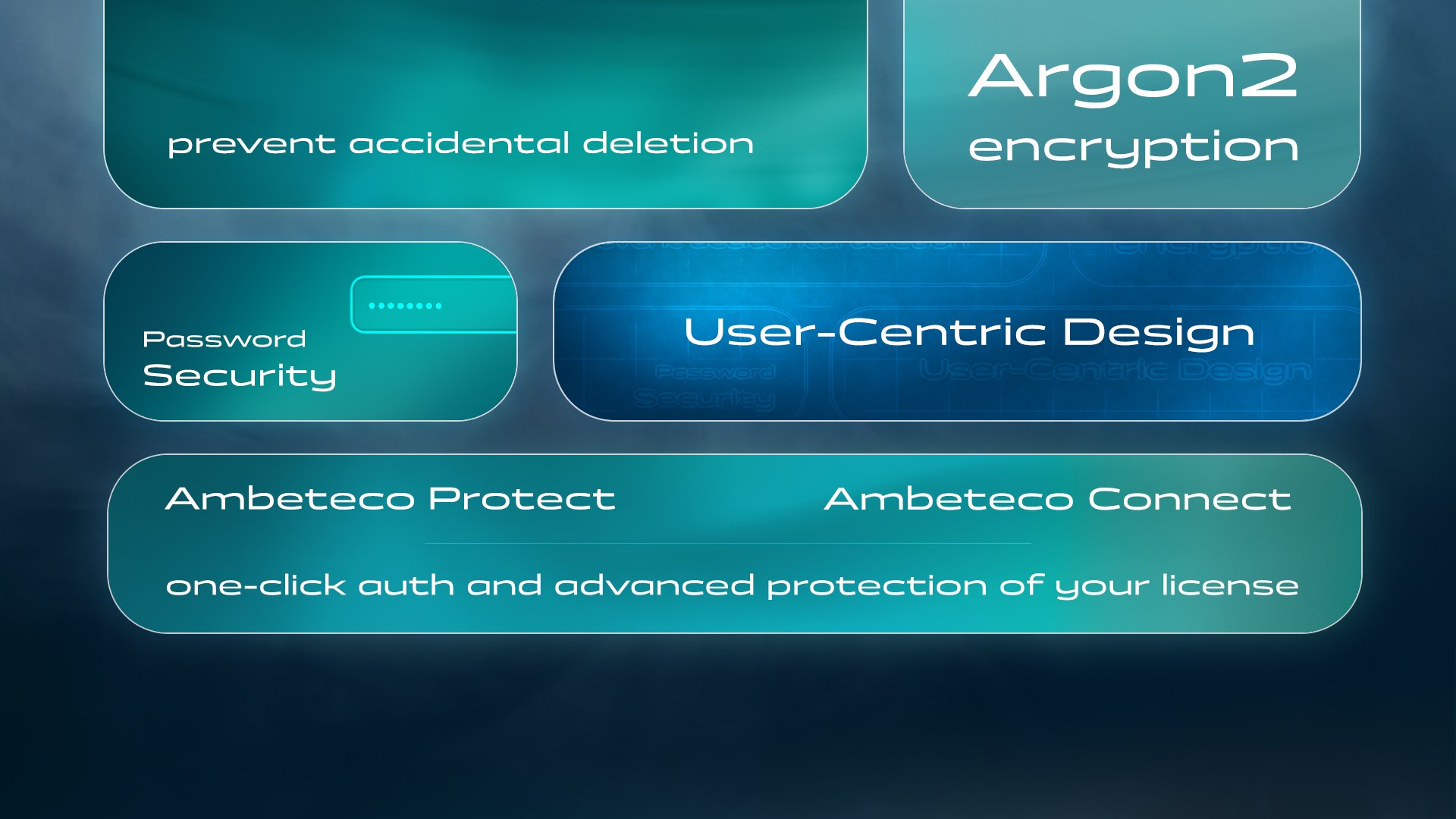 MacGlacio's security features include secure hash with Argon2 encryption, DeleteShield to prevent accidental deletion, User-Centric Design, Password Security, as well as Ambeteco Protect and Ambeteco Connect to provide one-click auth and advanced protection of your license.