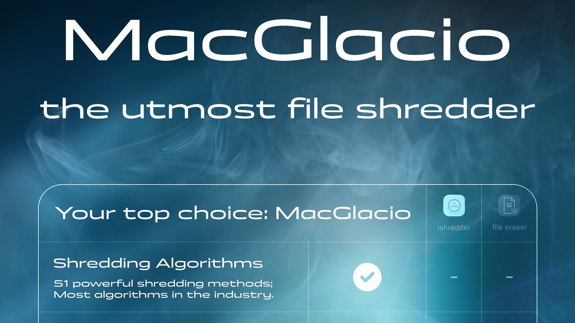 MacGlacio: the utmost file shredder and your top choice. See how MacGlacio is compared to two other shredding apps. MacGlacio has all features mentioned below, while two competitors do not offer them.