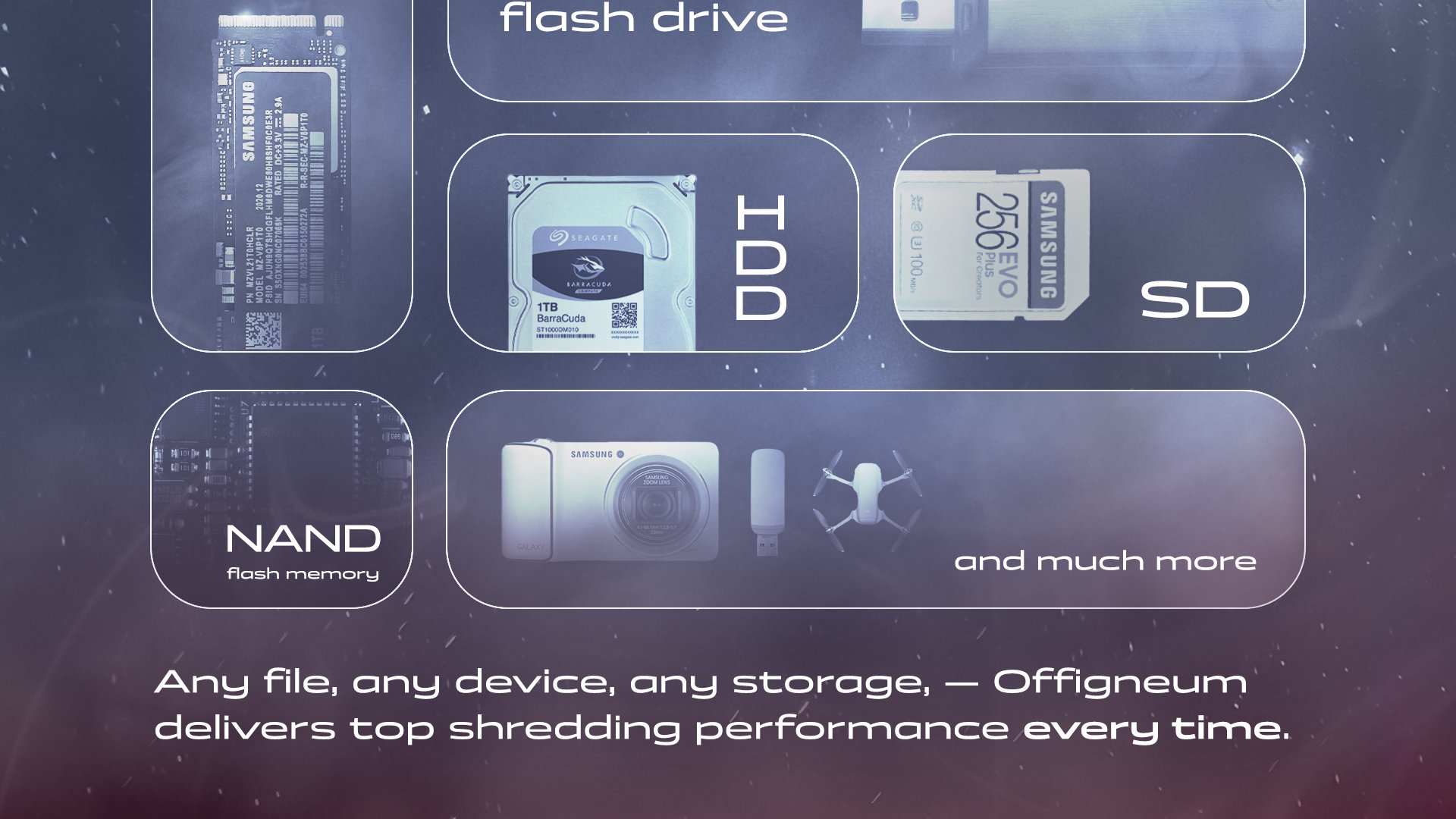 Any file, any device, any storage — Offigneum delivers top shredding performance every time.