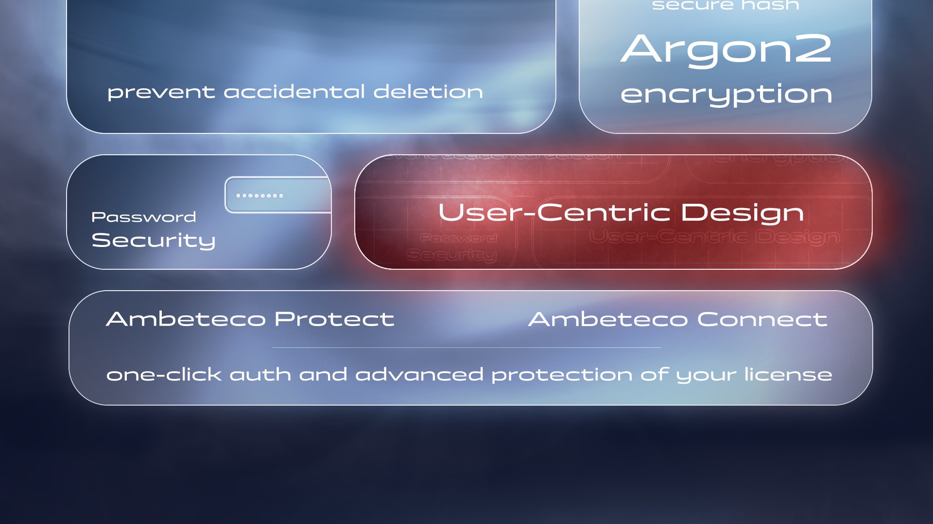 Offigneum's security features include secure hash with Argon2 encryption, DeleteShield to prevent accidental deletion, User-Centric Design, Password Security, as well as Ambeteco Protect and Ambeteco Connect to provide one-click auth and advanced protection of your license.